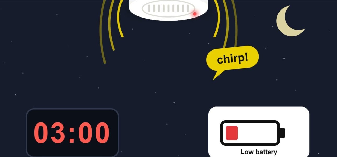 Smoke alarm chirping at 3am with a low battery warning