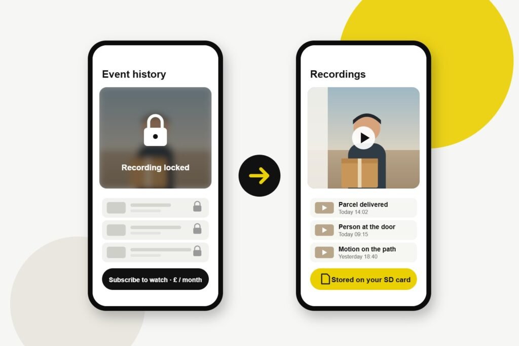 Video doorbell without a subscription - locked cloud recordings compared with clips stored on an SD card