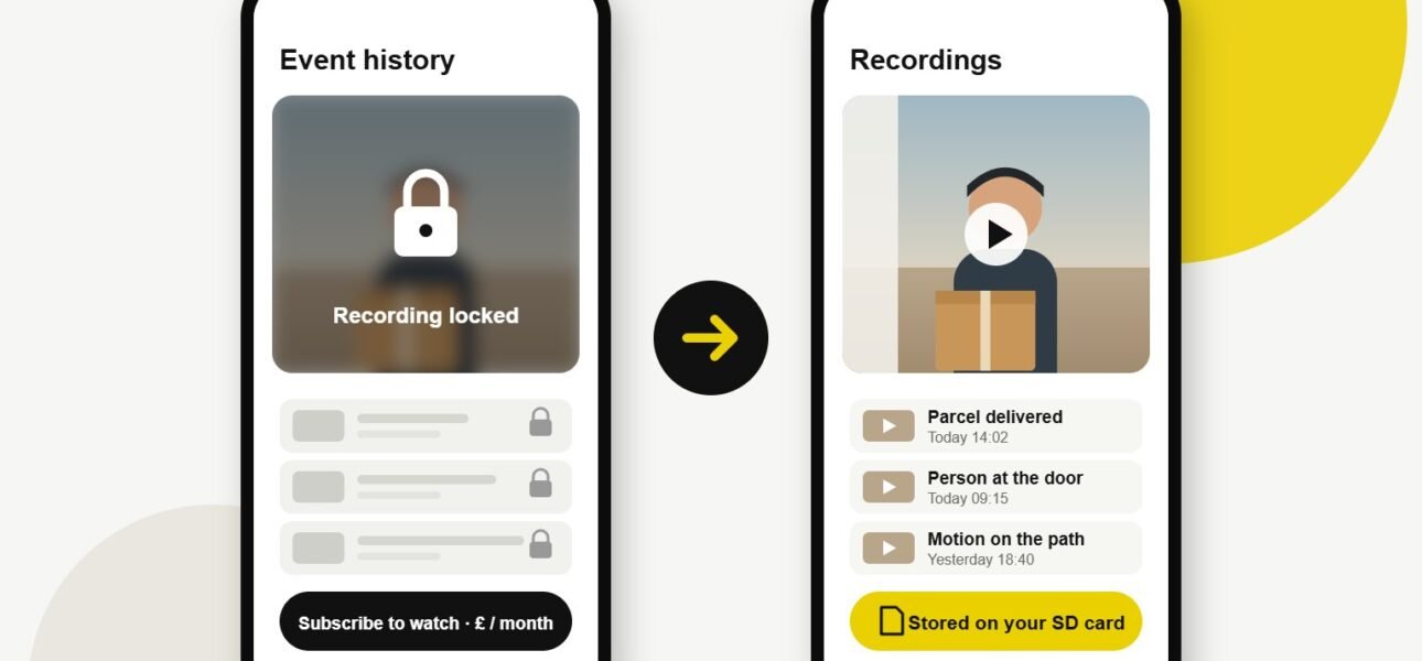 Video doorbell without a subscription - locked cloud recordings compared with clips stored on an SD card